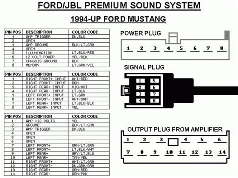 2003 mustang radio wiring diagram